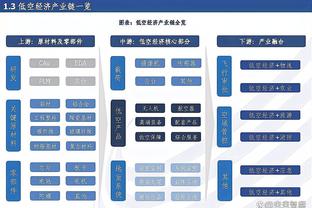 基德：若一场定胜负那我们就要回家了 但系列赛是7局4胜制