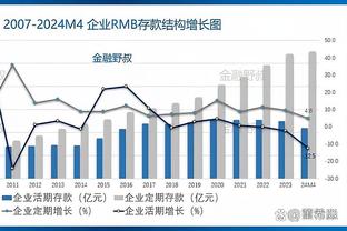 火爆？加拉塔萨雷欧联遭斯巴达淘汰，两队赛后爆发激烈冲突！